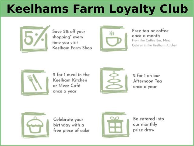Keelhams Farm Loyalty Club