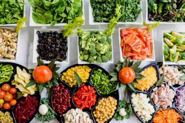 Ultimate Guide to Nutrition for Weight Loss, Fitness and Wellbeing